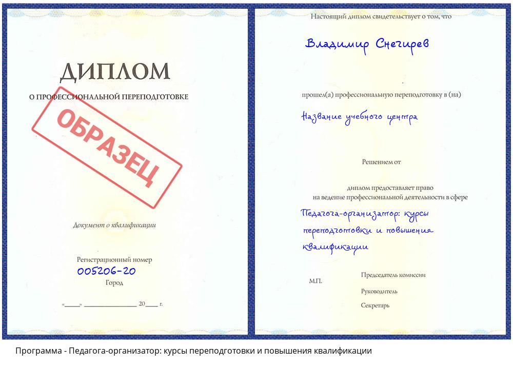 Педагога-организатор: курсы переподготовки и повышения квалификации Смоленск
