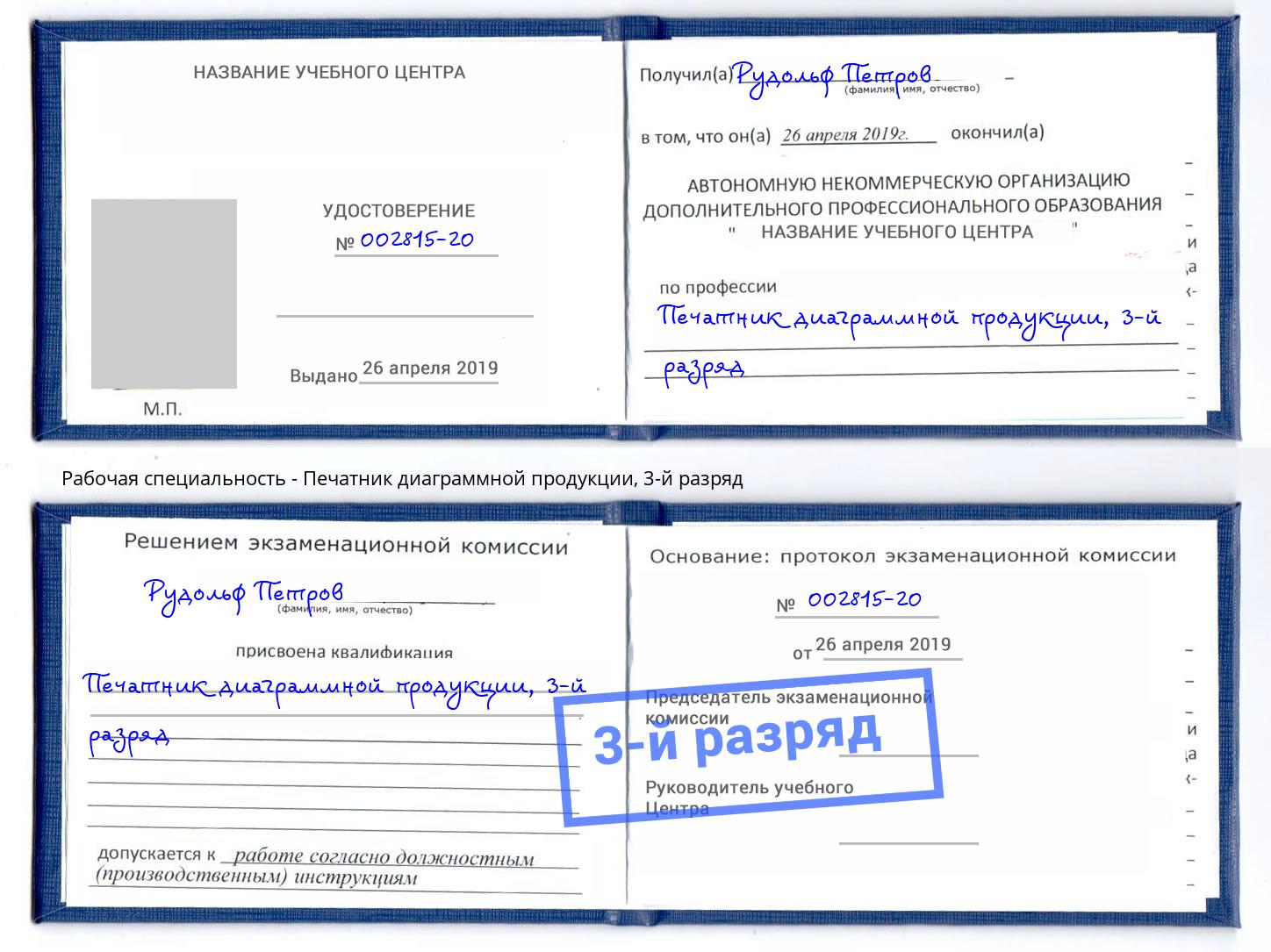 корочка 3-й разряд Печатник диаграммной продукции Смоленск