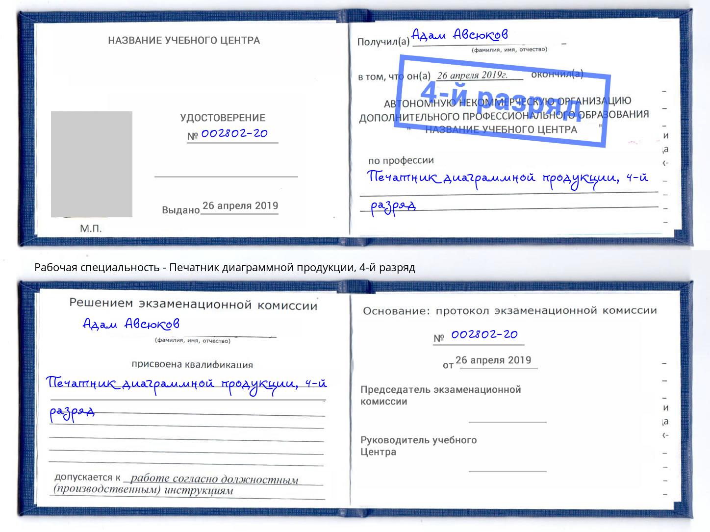 корочка 4-й разряд Печатник диаграммной продукции Смоленск